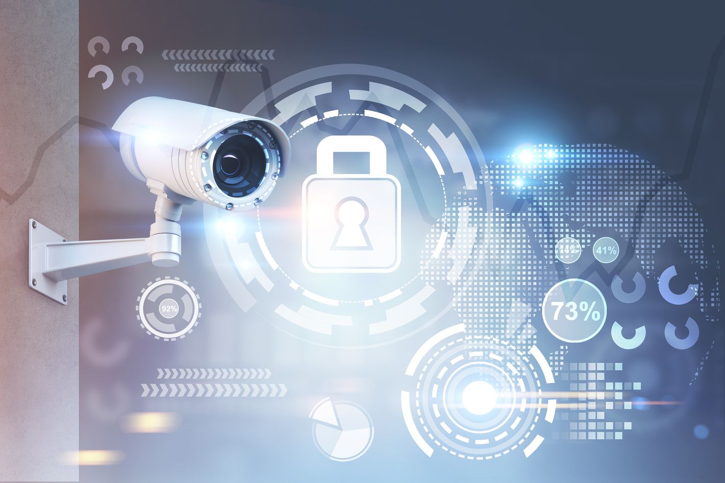Video Surveillance
